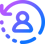 humanintheloop